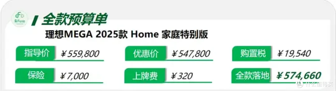 理想MEGA:买这车不对比竞品,能来到店里的就是高意向客户