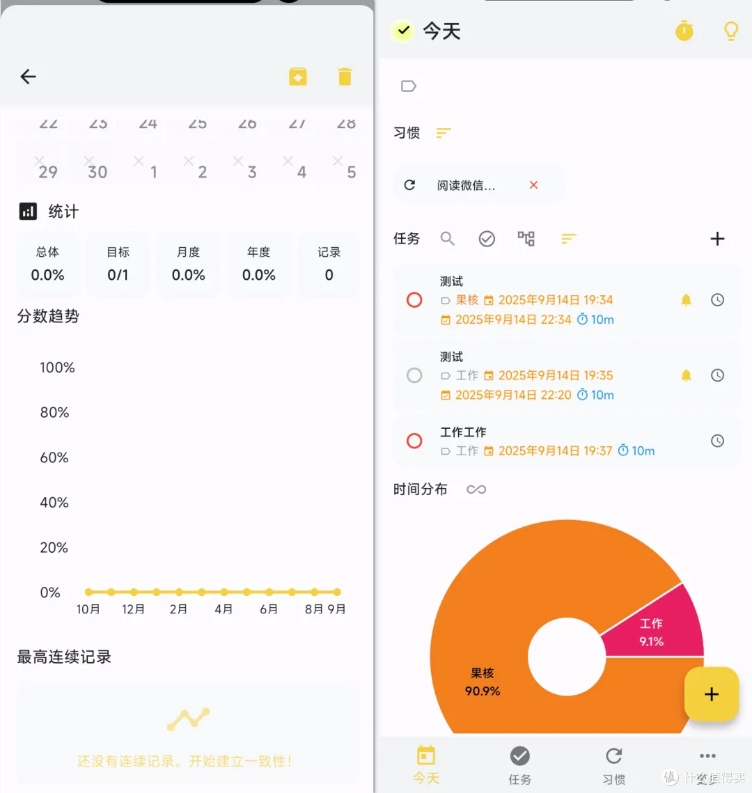 告别“瞎忙”:效率神器 WHPH