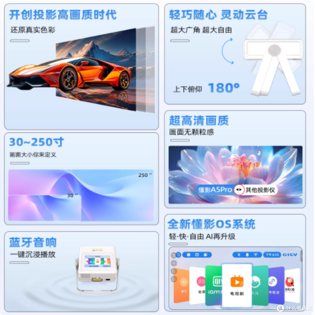 懂影 A5PRO 投影仪，开启家庭影院新体验