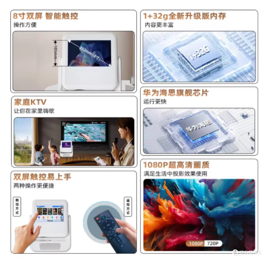 🎬家庭影院新宠!懂影 A2PRO 投影仪体验✨