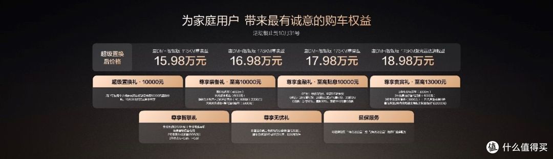 一车全能,家用首选!唐DM-i 175KM版上市,置换补贴后16.98万起
