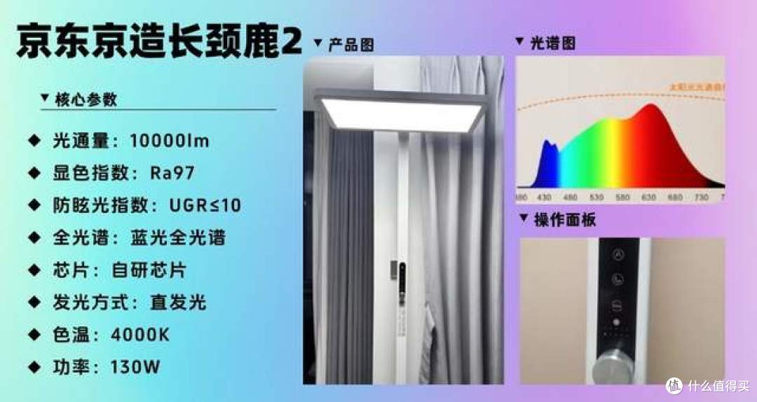 台灯落地灯最好的品牌是什么？高性价比护眼灯合集，学生家长必看