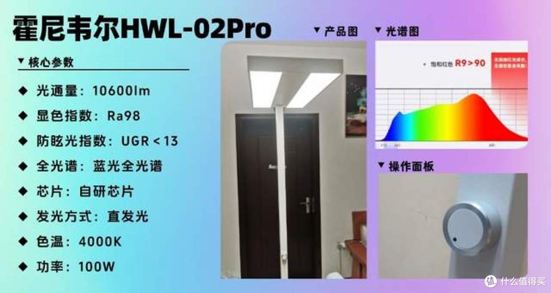 台灯落地灯最好的品牌是什么？高性价比护眼灯合集，学生家长必看