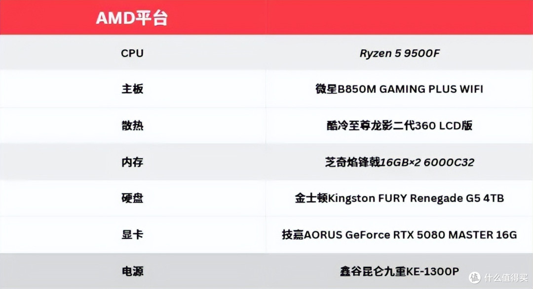 千元级CPU全能之选——Intel U5-230F全面测试
