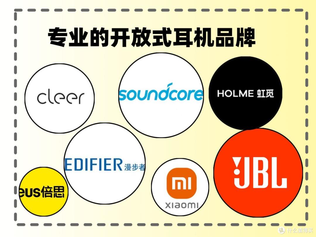 预算400块有没有耳机推荐？2025高性价比耳夹耳机推荐。