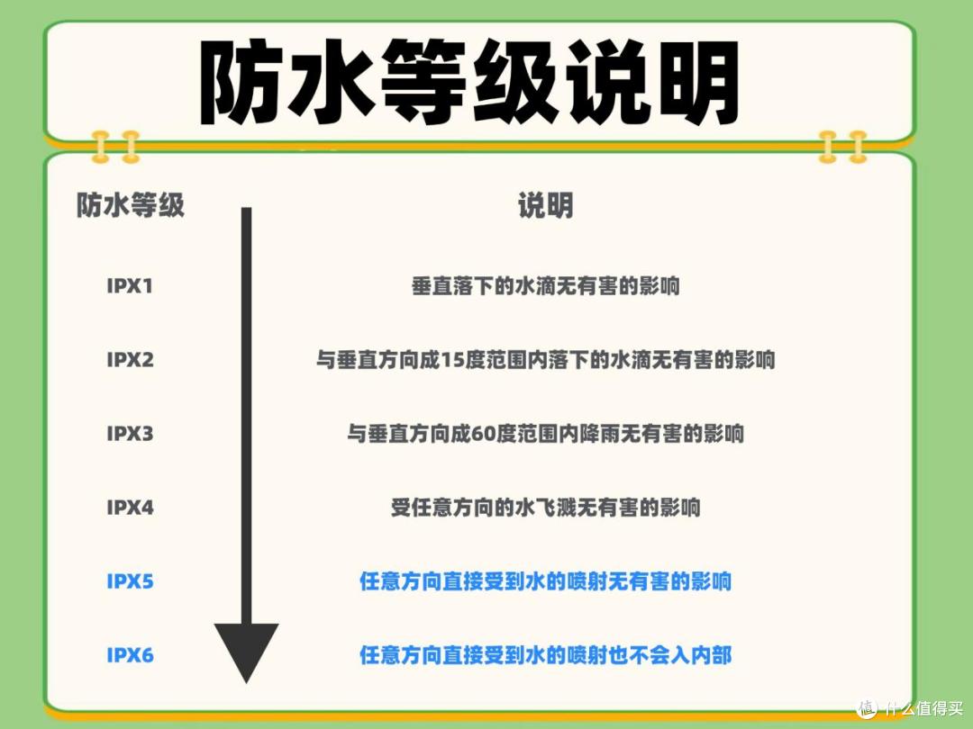 预算400块有没有耳机推荐？2025高性价比耳夹耳机推荐。