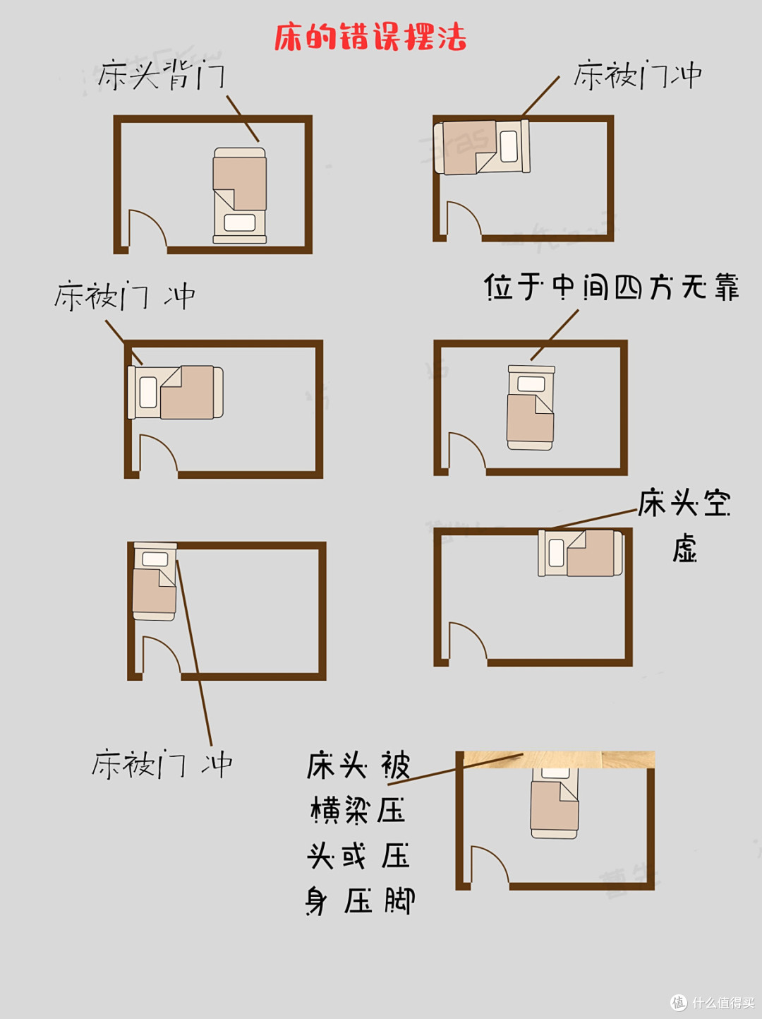 床头“4不靠”,不管卧室多大,床头不能靠这4面墙,这可不是迷信