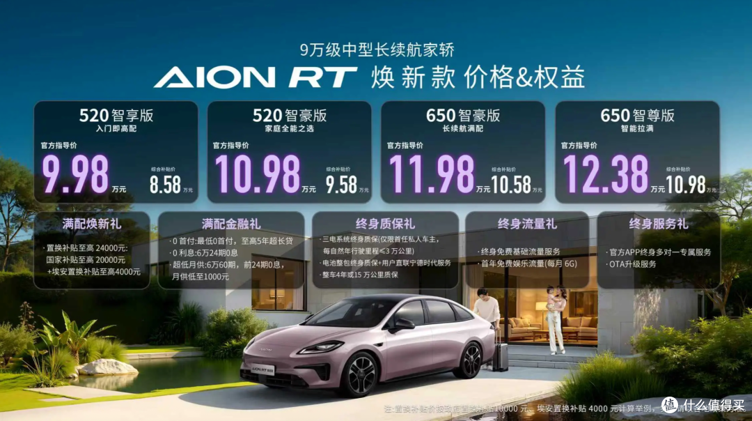 9.98万起的埃安AION RT焕新版,官方指导价9.98-12.38万元