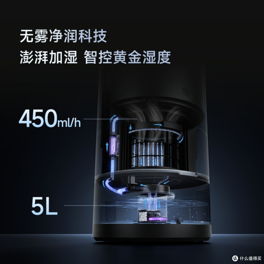 追觅PM30重磅开售:全链路无菌加湿净化,重塑家居健康呼吸新标准