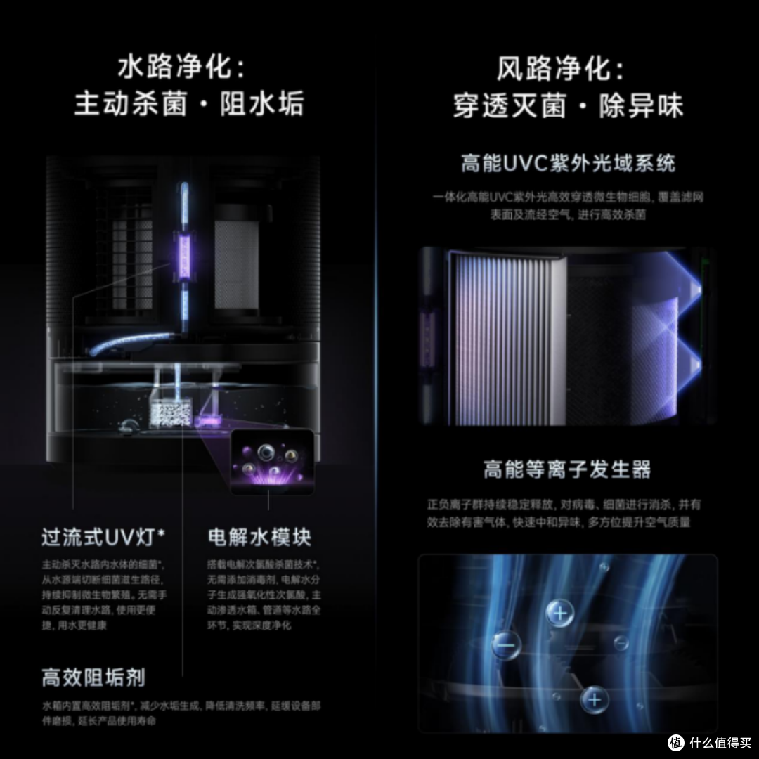 追觅PM30重磅开售:全链路无菌加湿净化,重塑家居健康呼吸新标准