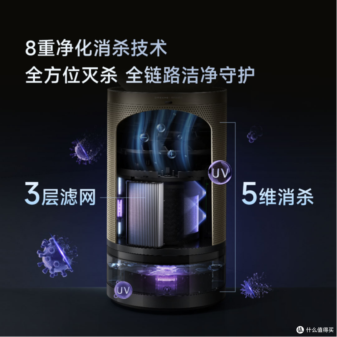追觅PM30重磅开售:全链路无菌加湿净化,重塑家居健康呼吸新标准