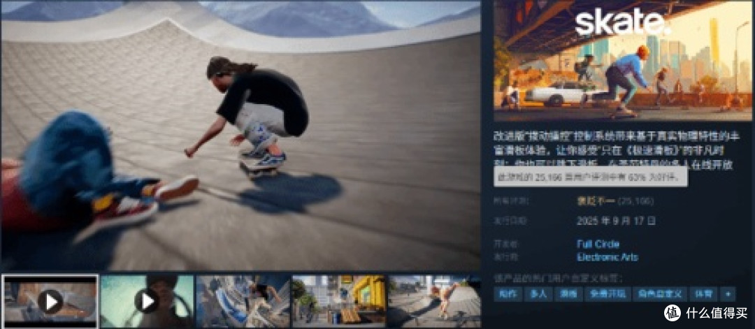 “零元购”狂欢再升级:从柏林巷战到银河救狗,十款神作限时白嫖
