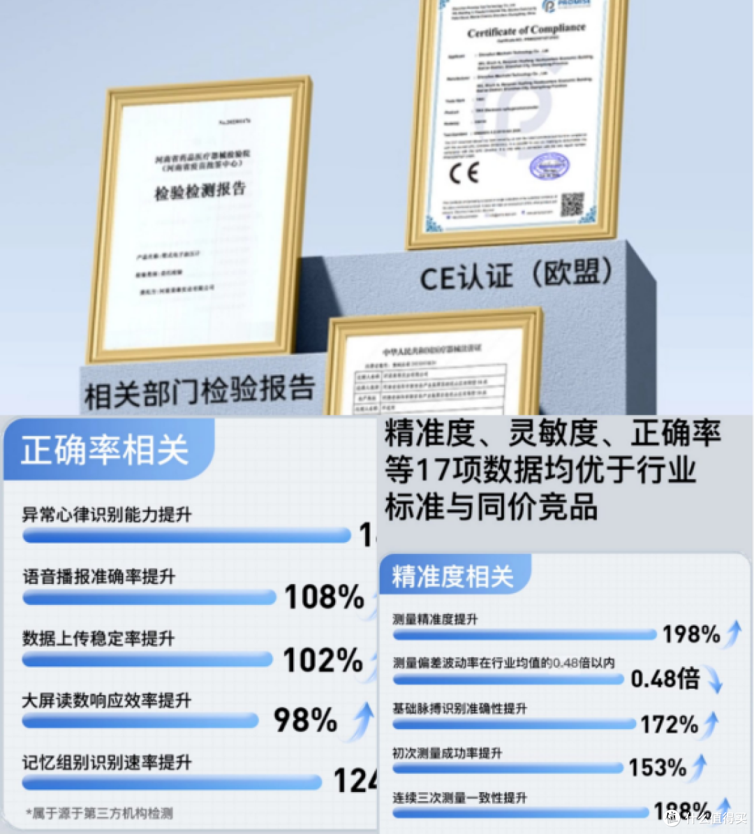 血压计鱼跃和欧姆龙哪个好?2025年全球血压计品牌深度测评