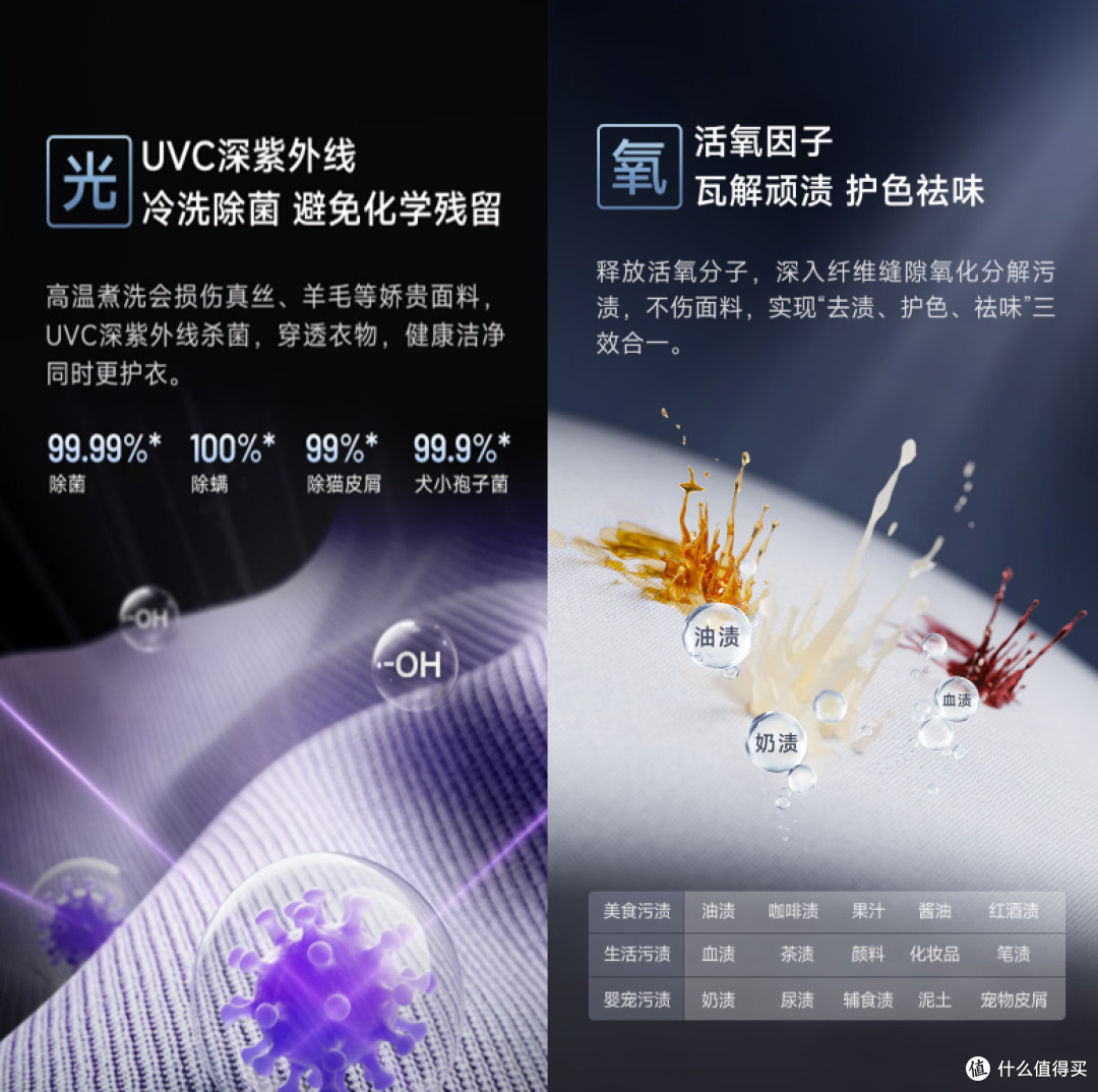 小吉真蒸汽洗烘套装Pro 2.0评测:二孩家庭的健康洗护中心