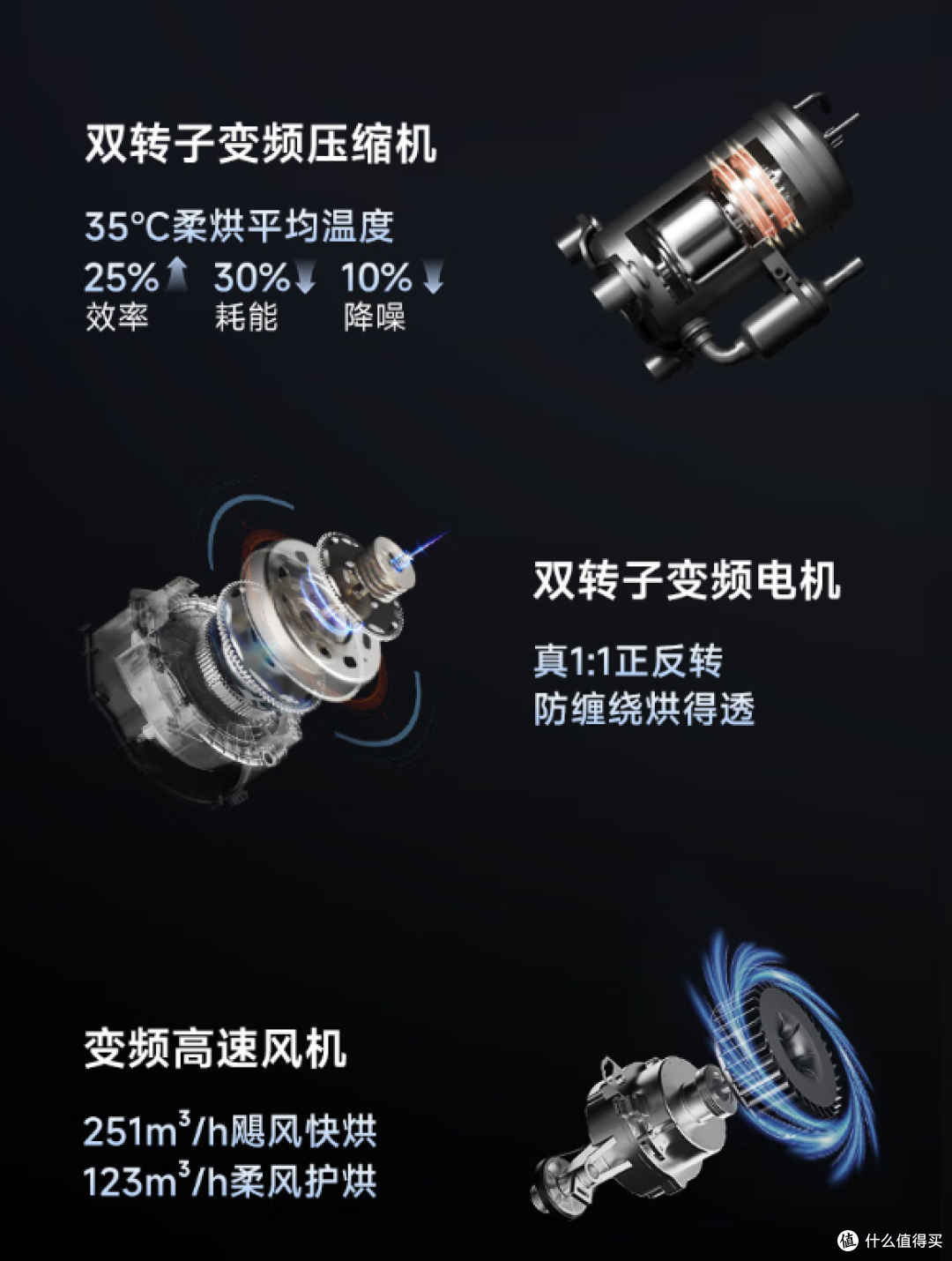 小吉真蒸汽洗烘套装Pro 2.0评测:二孩家庭的健康洗护中心