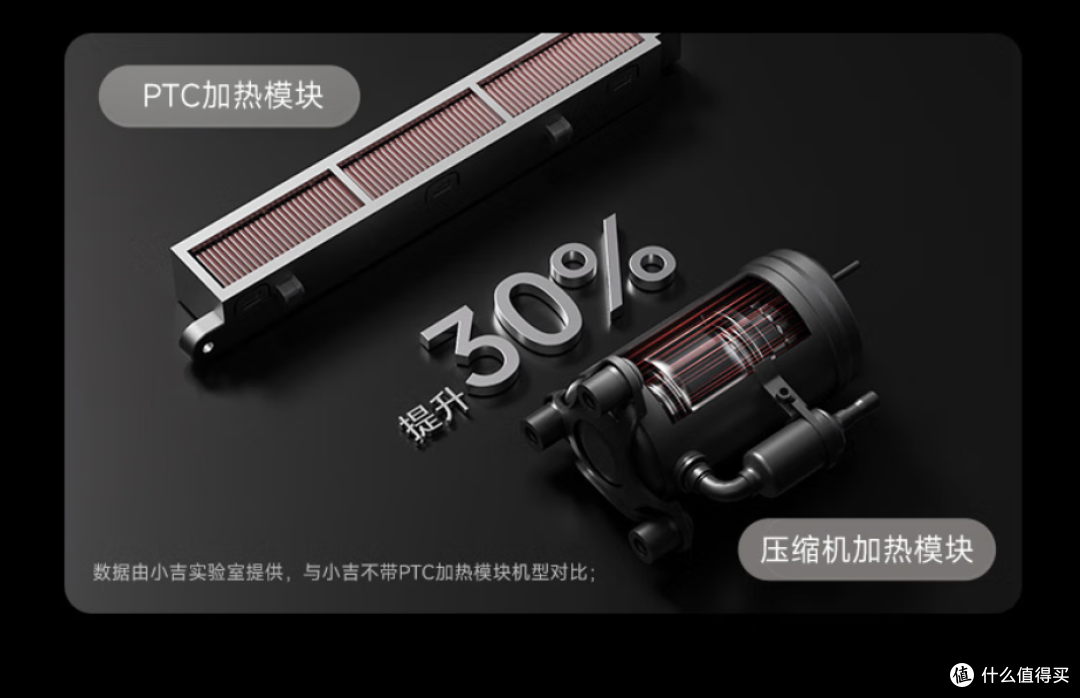 小吉真蒸汽洗烘套装Pro 2.0评测:二孩家庭的健康洗护中心