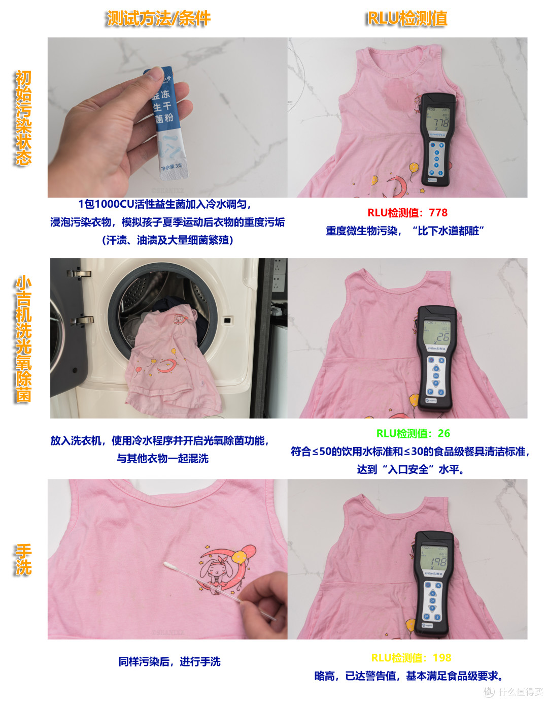 小吉真蒸汽洗烘套装Pro 2.0评测:二孩家庭的健康洗护中心