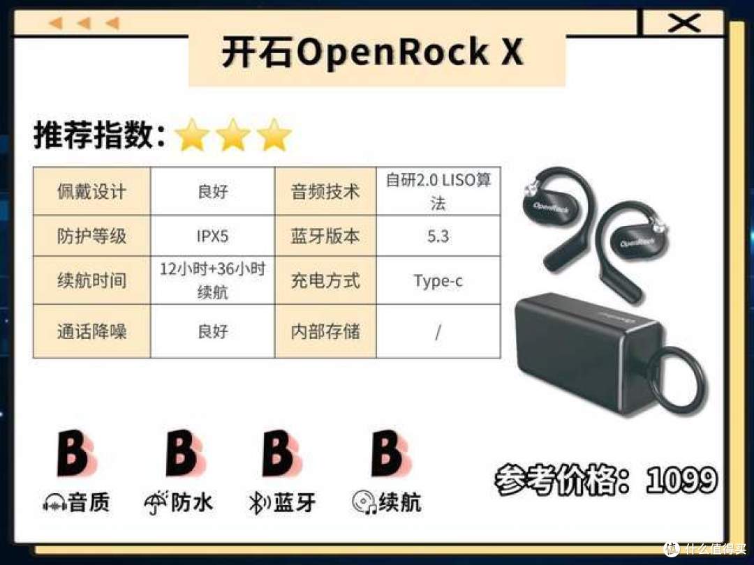 运动耳机哪款好？精心分享十款运动爱好者都在用的运动耳机