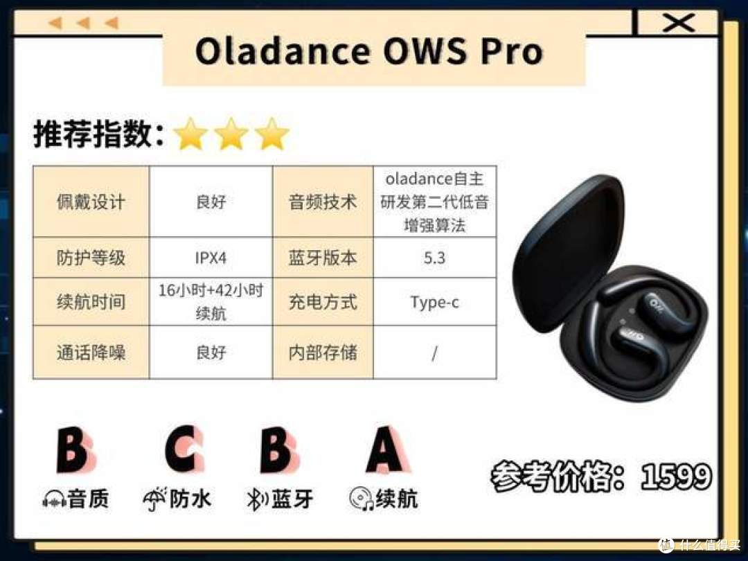 运动耳机哪款好？精心分享十款运动爱好者都在用的运动耳机