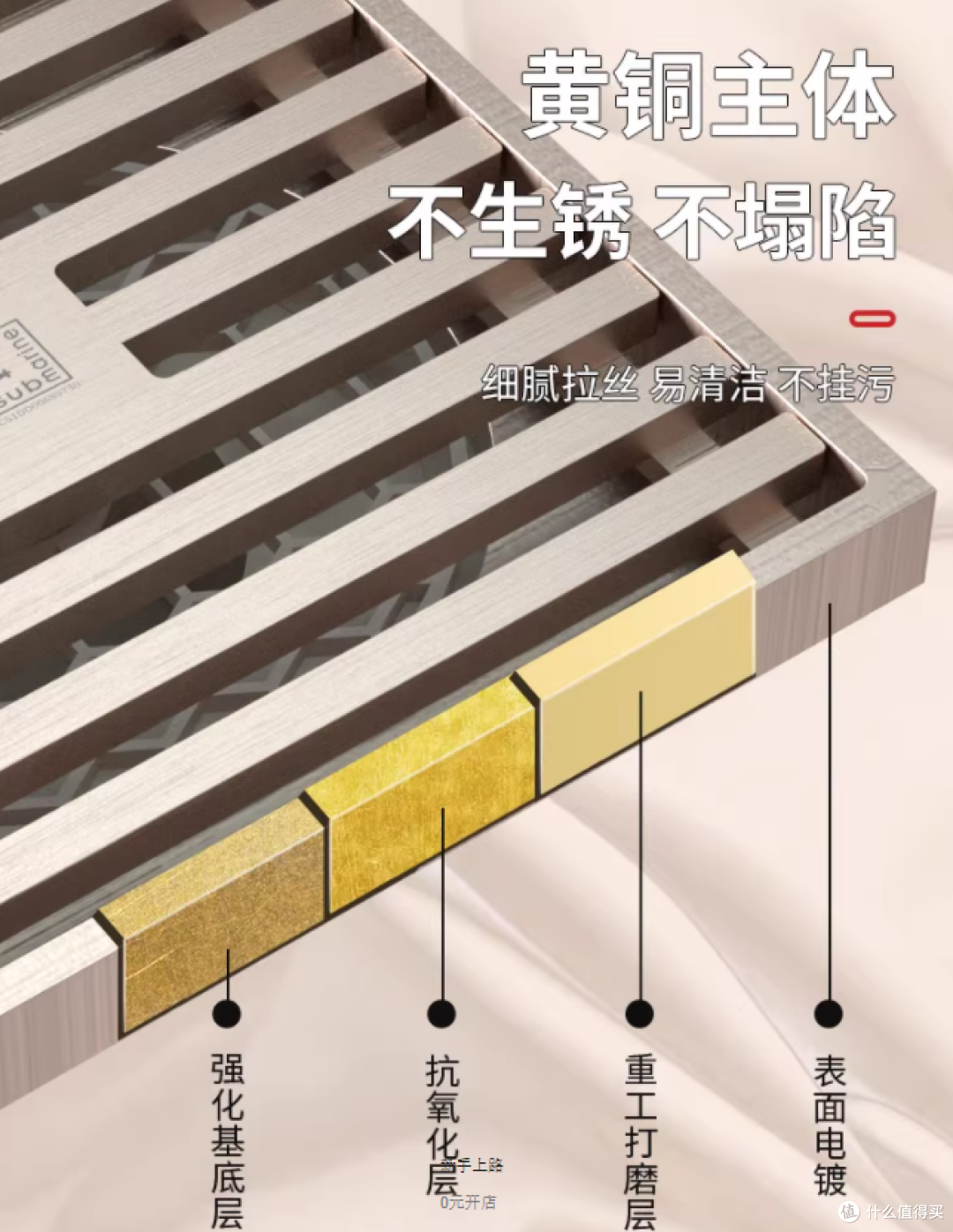 潜水艇全铜超薄奶油风防臭地漏:重新定义浴室美学与实用主义