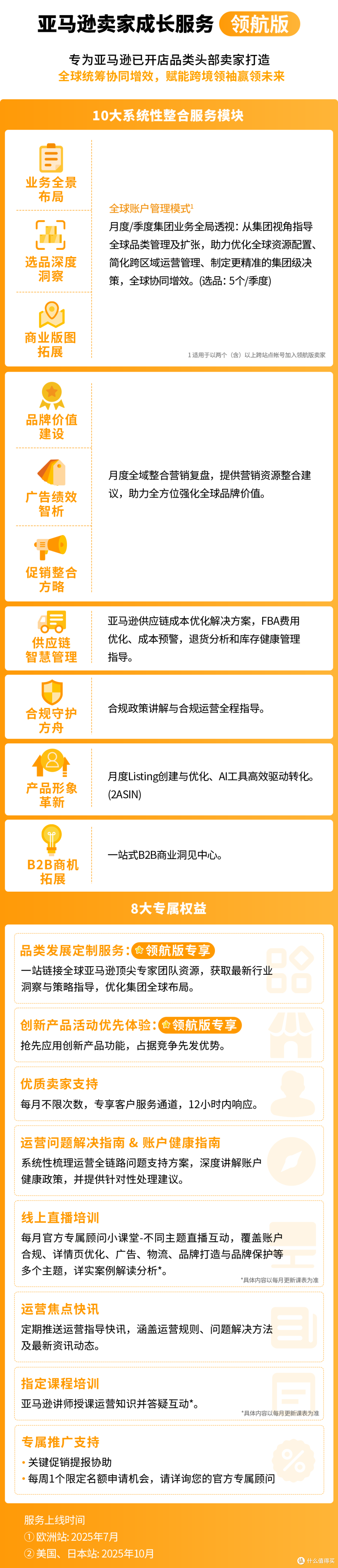 从滞销到月销翻十倍!一篇文章让你掘金欧洲