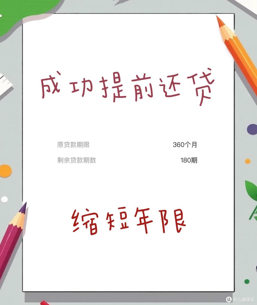 房贷利率下调,手头有闲钱要不要提前还贷?听听专业人士的分析