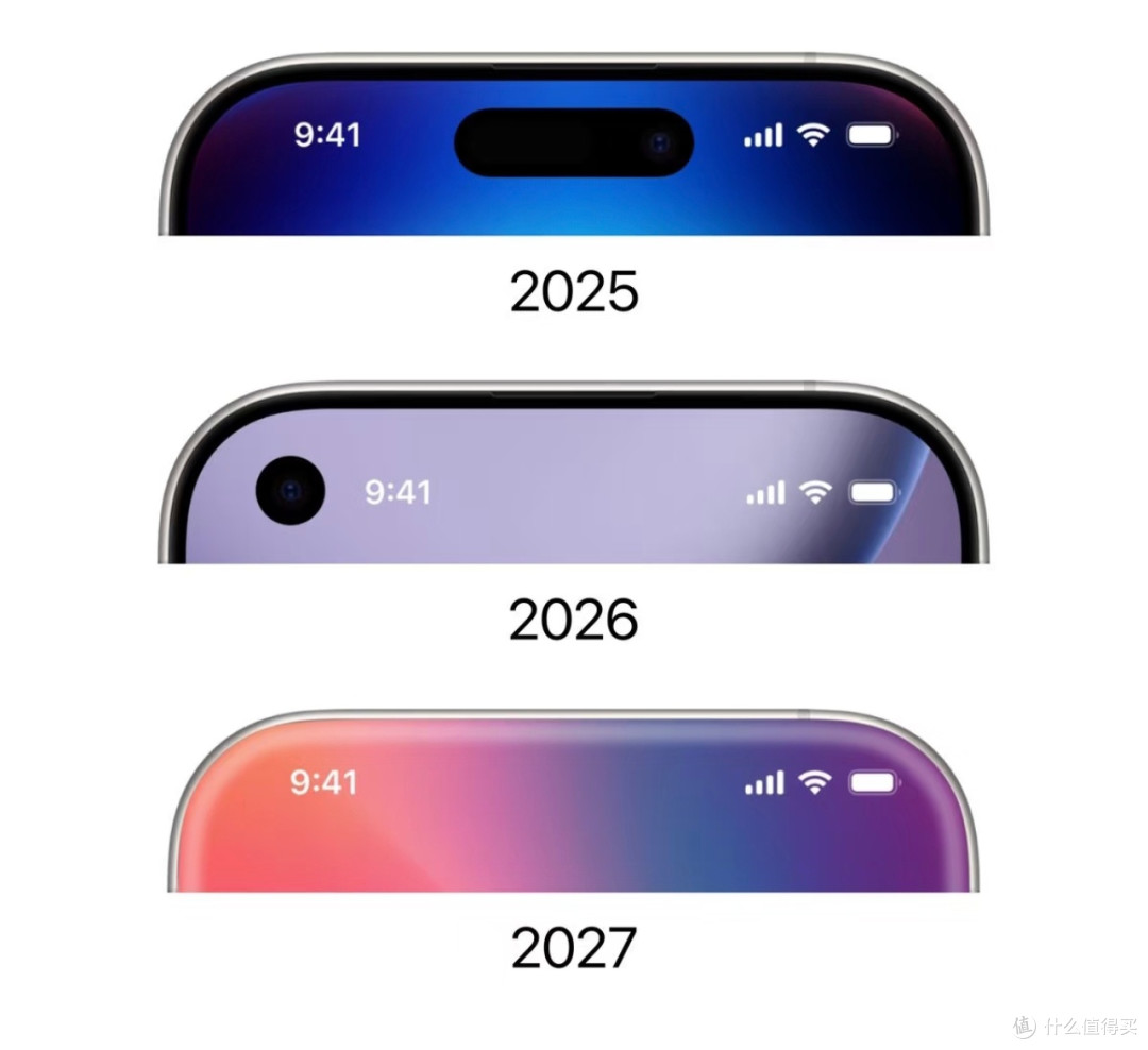 屏下FaceID与iOS 26技术迭代