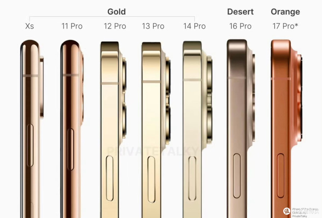 iPhone 17 Pro铝合金散热突破