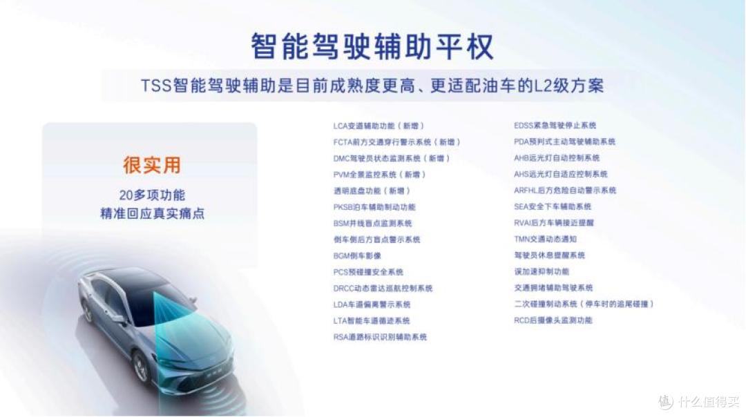 电车双兜底,混动三大件终身质保!这就是全球第一车企的魄力?