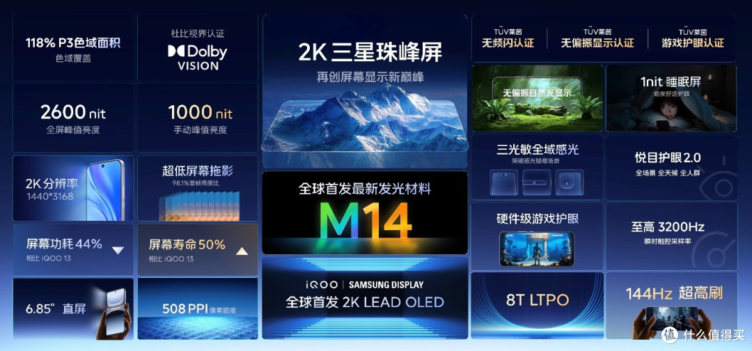 iQOO 15全球首发三大技术革命 引领移动电竞进入“真2K视效时代”