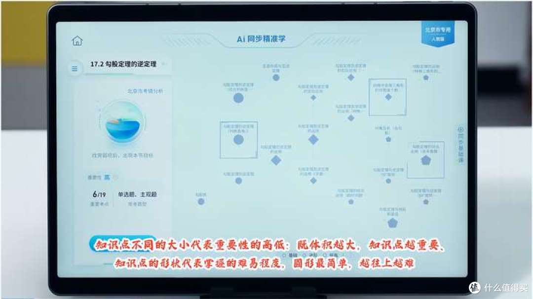 细聊科大讯飞S30学习机!和学而思作业帮比,谁才是学习机天花板
