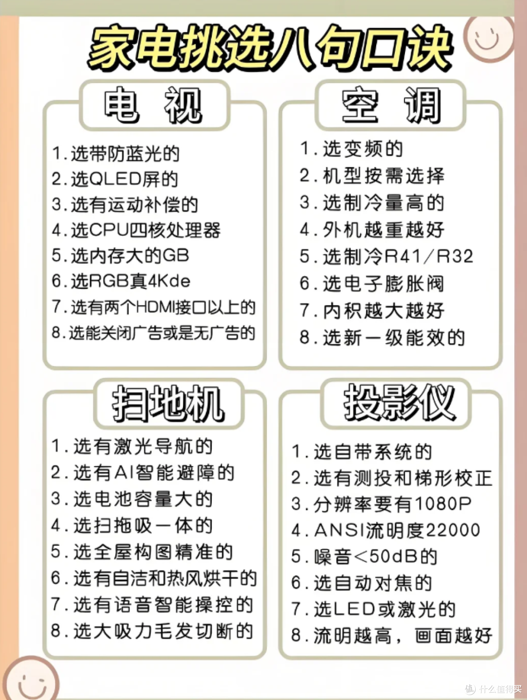 全屋家电建议规划!