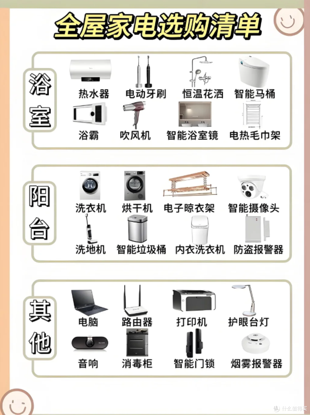 全屋家电建议规划!