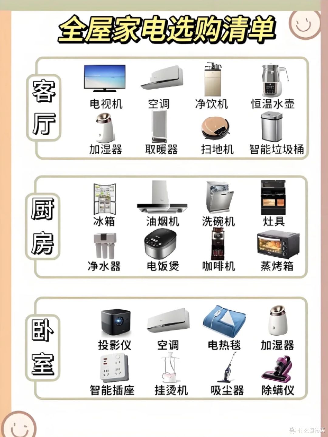 全屋家电建议规划!
