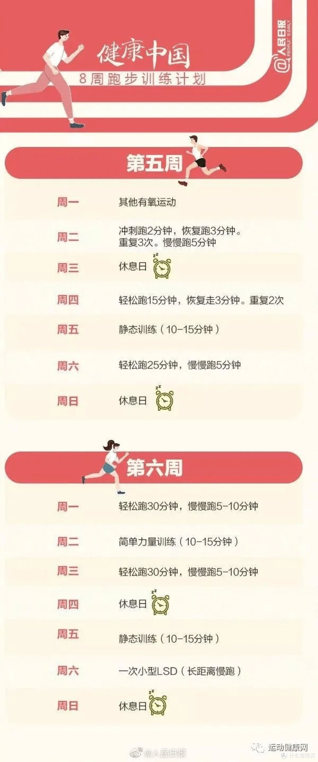 健康跑全攻略：活力启程，畅享每一步