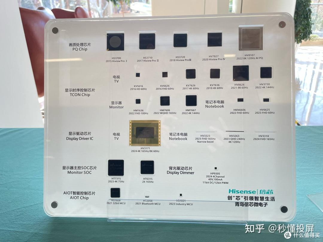 海信E7Q首发测评：最值得买的准旗舰电视，升级4K170Hz黑曜屏Pro