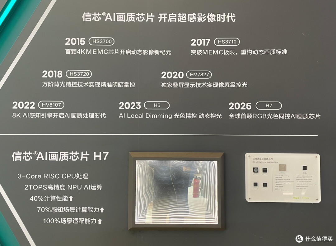 海信E7Q首发测评：最值得买的准旗舰电视，升级4K170Hz黑曜屏Pro