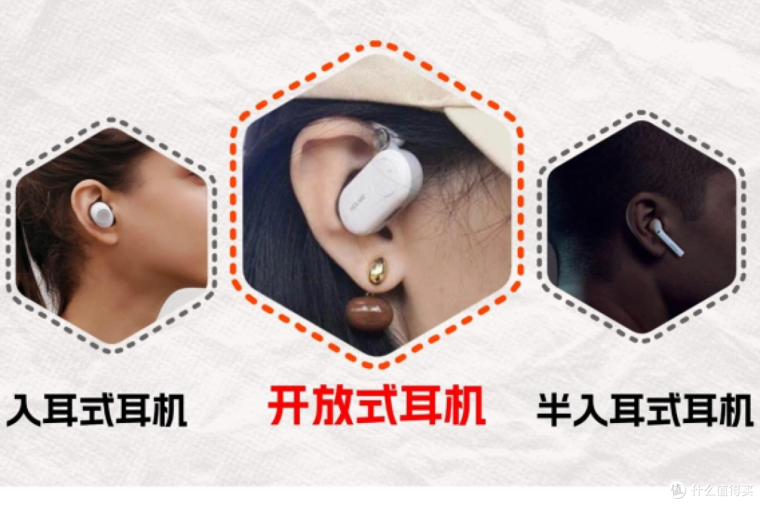 什么是开放式耳机?2025高性价比耳挂式蓝牙耳机推荐