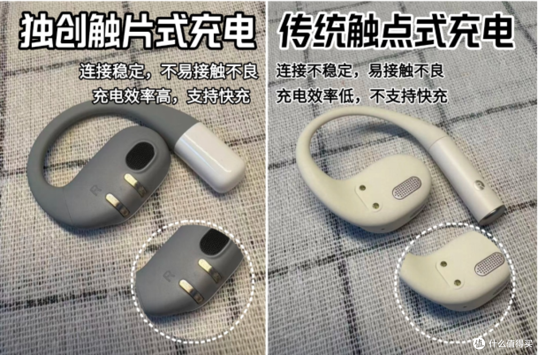 什么是开放式耳机?2025高性价比耳挂式蓝牙耳机推荐