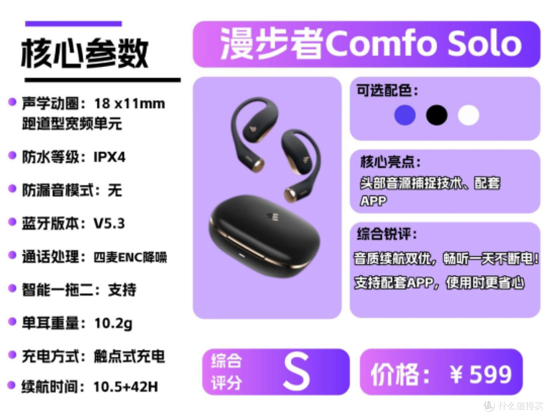 什么是开放式耳机?2025高性价比耳挂式蓝牙耳机推荐
