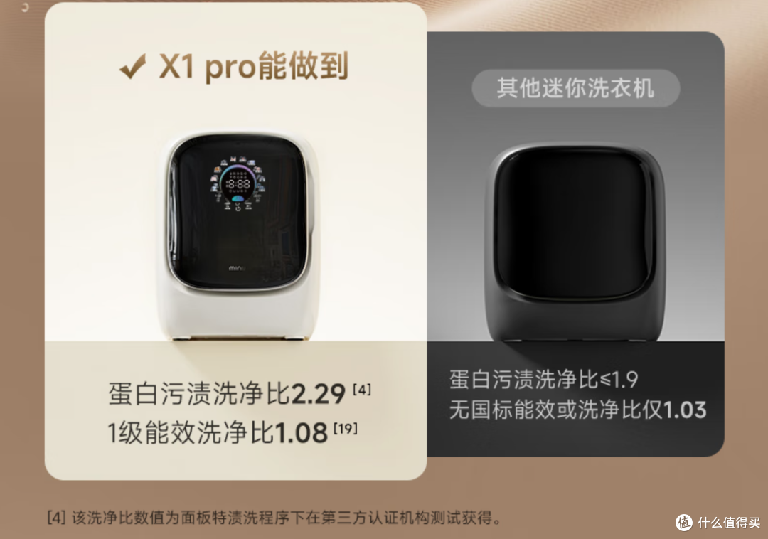 自清洁！15分钟烘透！1件可洗！内衣洗衣机进化到这样了？_迷你洗衣机_什么值得买
