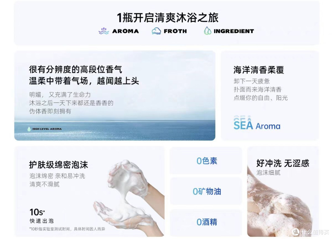 2025沐浴露持久留香72小时全身香体!全天约会工作自信无忧!