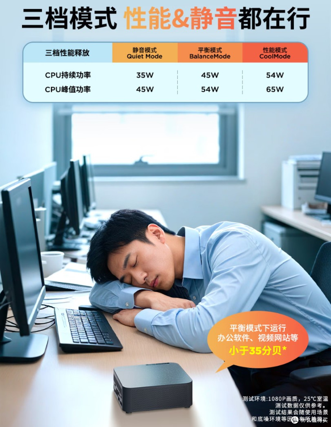 超强副机+mini影视娱乐平台：联想百应NUC13 R7 8745HS简评