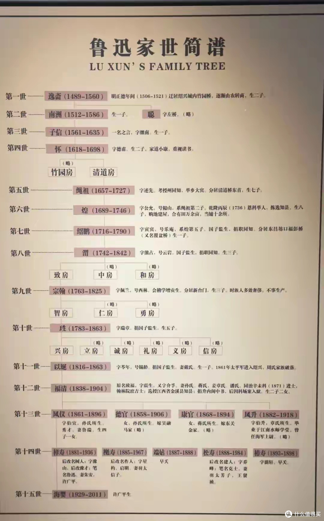潜入白塔寺下,在胡同烟火与艺术新生中找回松弛感