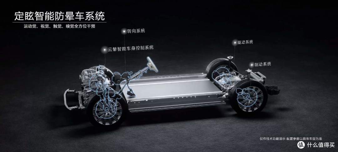 坐新能源爱晕车？腾势N9解决这个了问题！高圆圆代言优雅永不过时