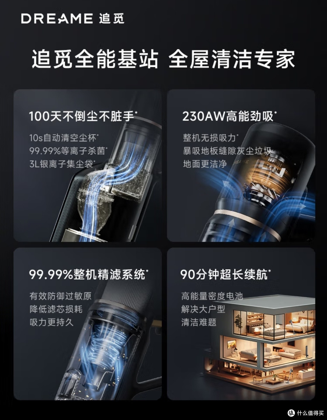 追觅Z20 Station旋锋版来了,这波操作真把“解放双手”玩明白!