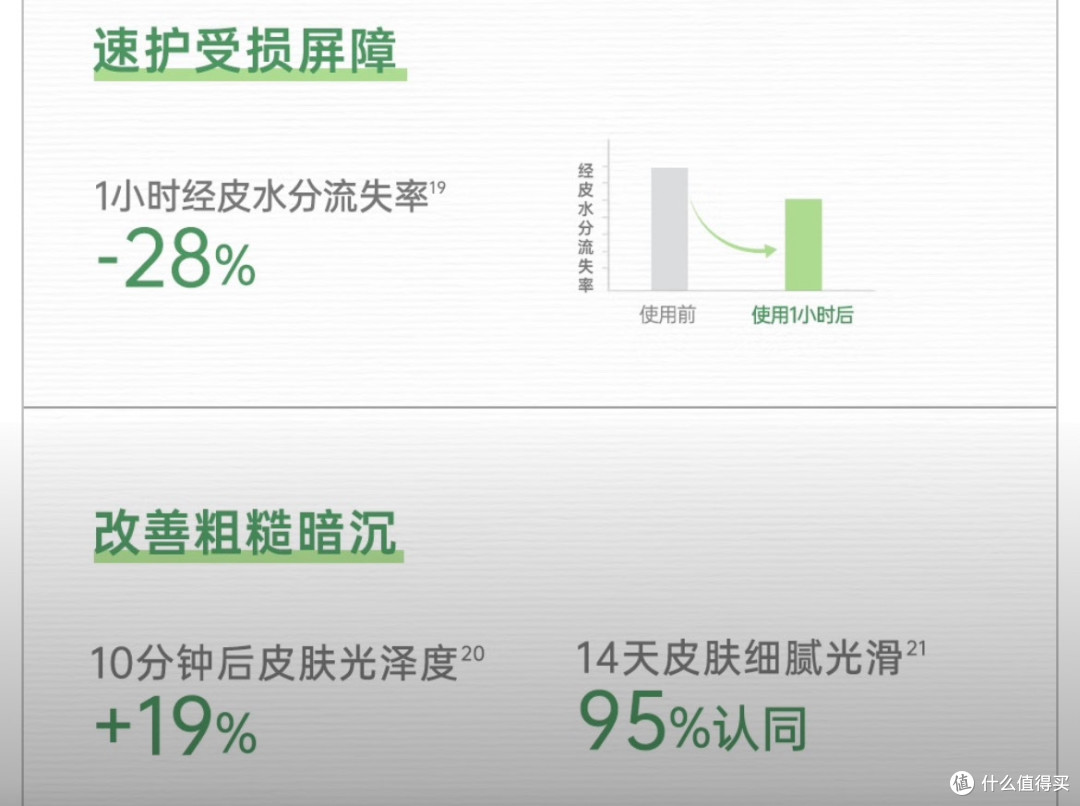 玉泽B5速安特护霜:秋冬季节肌肤守护者
