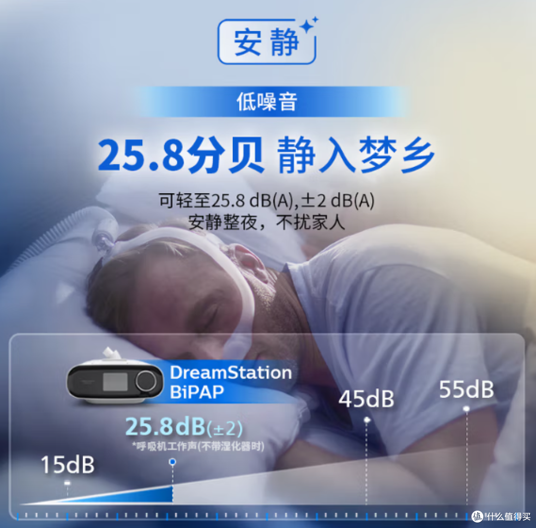 打鼾者必知：十大睡眠呼吸机品牌优缺点对比！