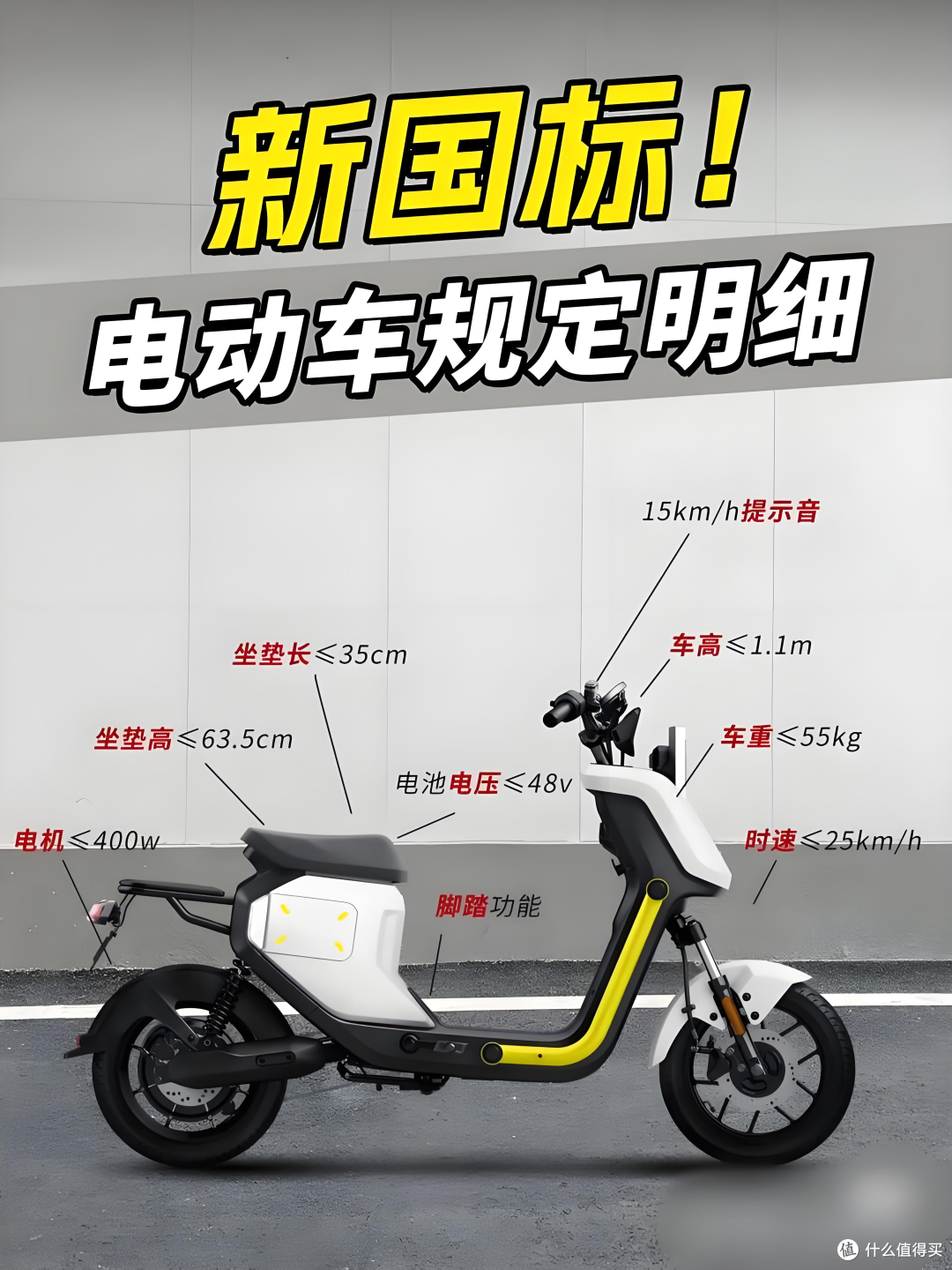 3000元内闭眼入！5款高性价比电动车：续航智能全都要