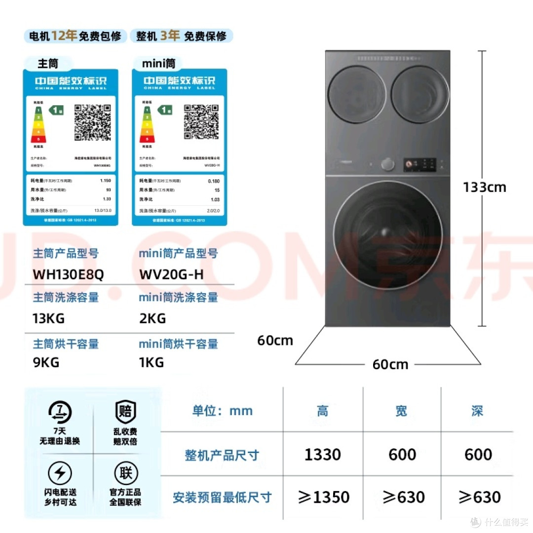 海信璀璨E8Q:分区洗护新体验